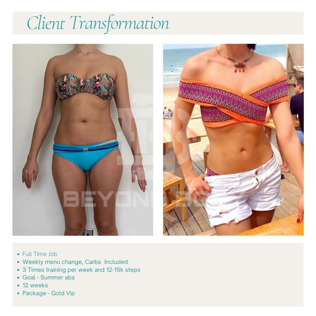 Client transformation - Summer abs achievement