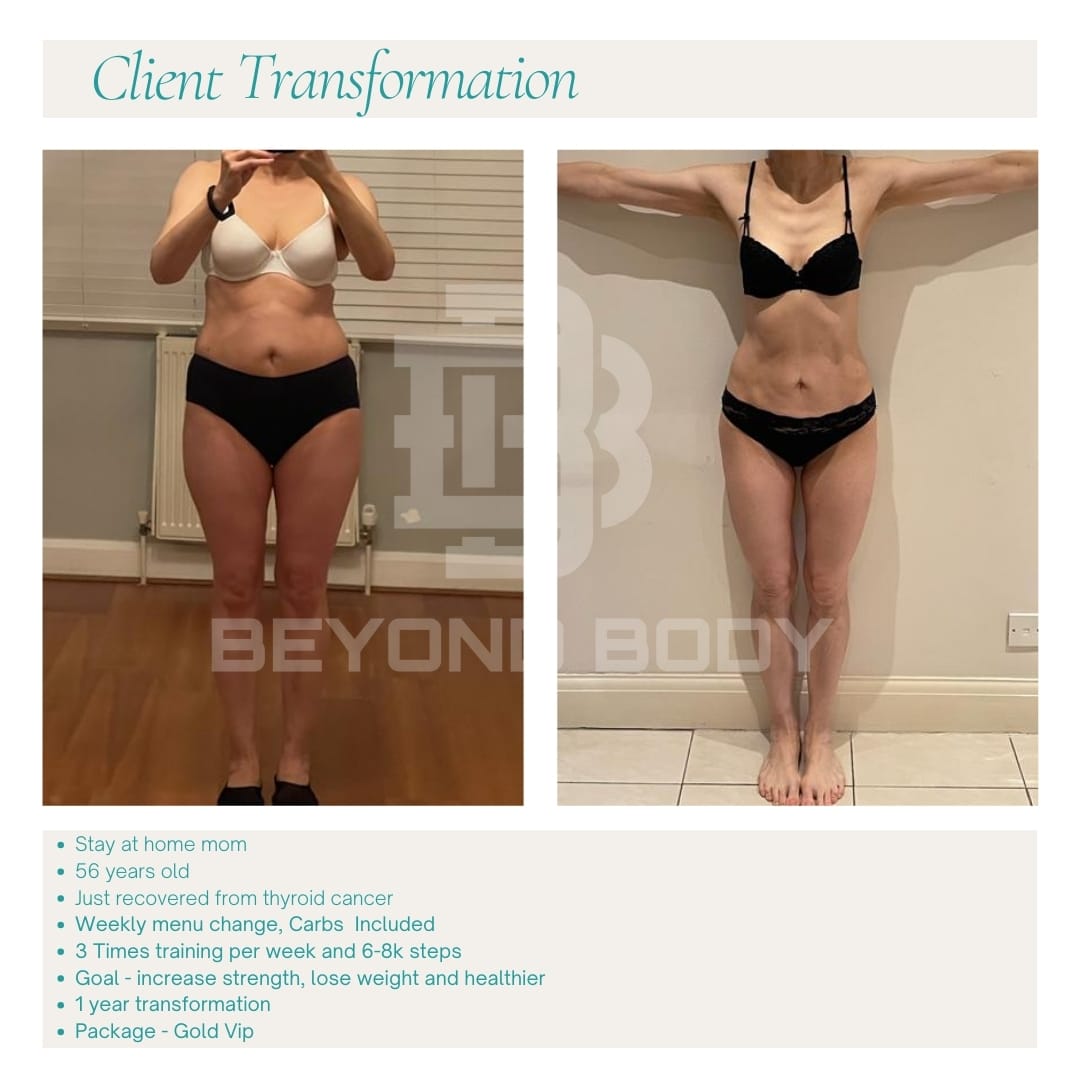 Client transformation - Cancer survivor fitness journey