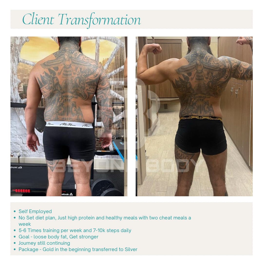 Client transformation - Strength builder